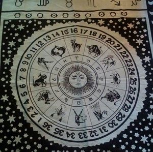 Zodiac hanging